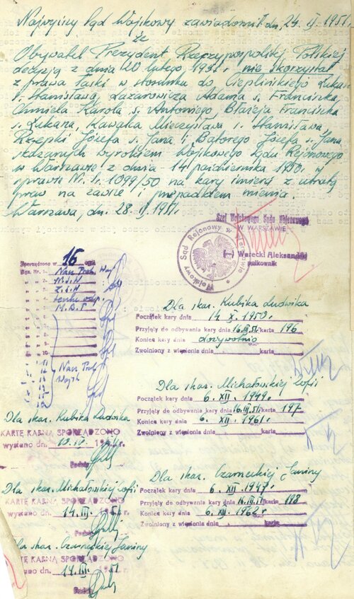 Obywatel Prezydent Bierut nie skorzystał z prawa łaski... Z zasobu IPN