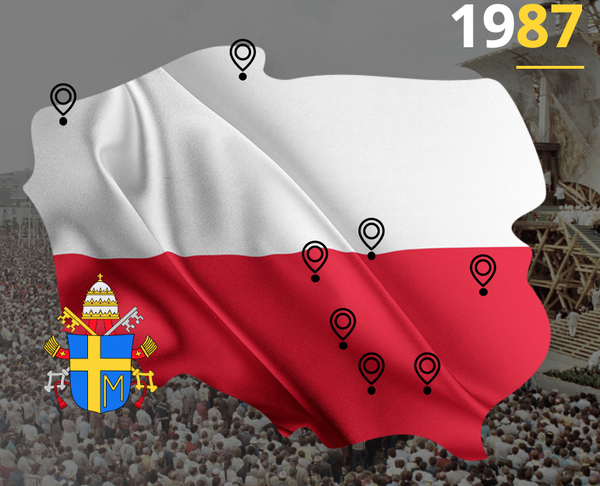 Inwigilacja przygotowań Kościoła do III pielgrzymki Jana Pawła II na przykładzie Krakowa