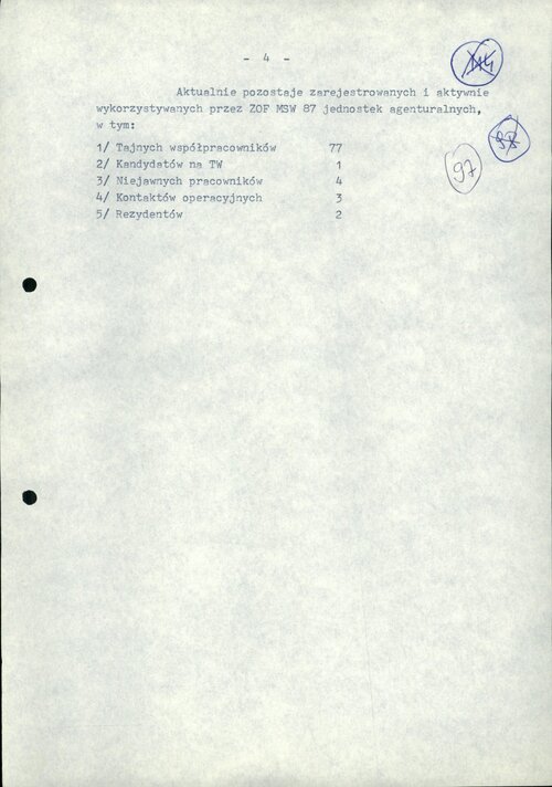 "Wykaz", s. 4. Z zasobu IPN (IPN BU 0789/1)