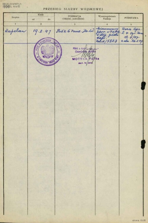 "Przebieg służby wojskowej" o. Franciszka Adama Studzińskiego (s. 2). Z zasobu IPN