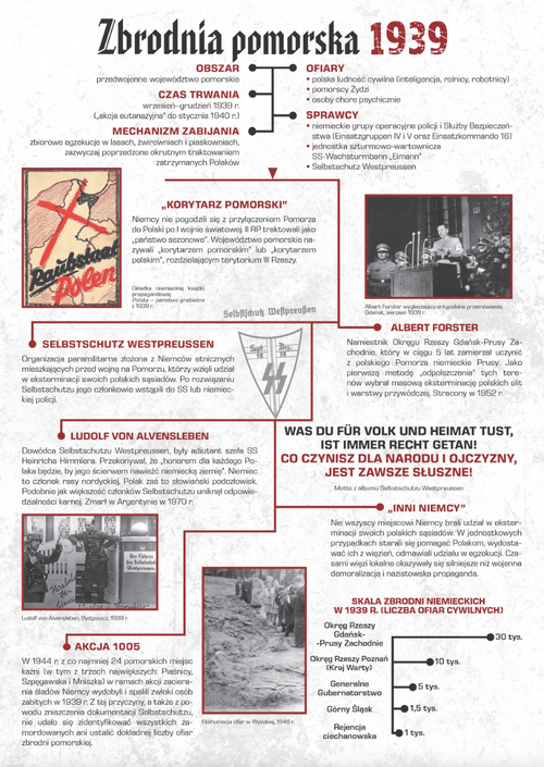 Zbrodnia pomorska 1939 roku (infografika gdańskiego oddziału IPN)