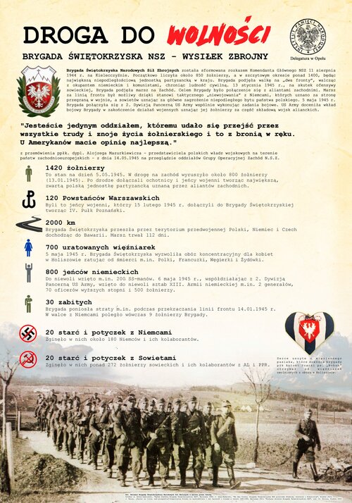 Plansza edukacyjna „Brygada Świętokrzyska NSZ – wysiłek zbrojny” - projekt edukacyjny „Droga do Wolności” przygotowany przez Delegaturę IPN w Opolu