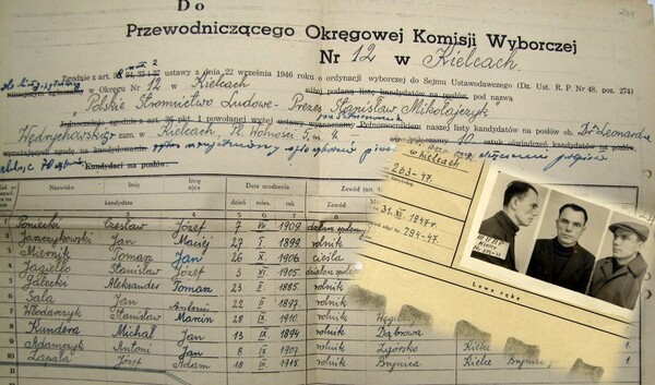 Sfałszowane wybory do Sejmu 19 stycznia 1947 r. w województwie kieleckim
