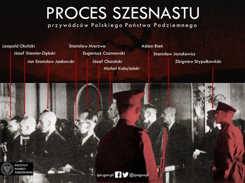 Infografika obrazująca 16 przywódców Polskiego Państwa Podziemnego podczas pseudoprocesu w Moskwie w czerwcu 1945 r.
