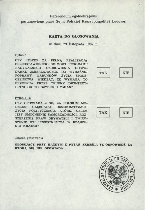 Karta do głosowania w referendum ogólnopeerelowskim 29 listopada 1987 r. Z zasobu IPN (z kolekcji Bożeny Malinowskiej)