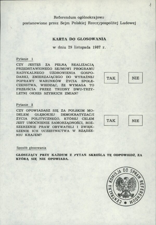 Chciejstwo dyktatora, czyli referendum z 29 listopada 1987 r.