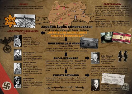 Kryptonim „Reinhardt” oznaczał operację eksterminacji Żydów z Generalnego Gubernatorstwa i okręgu białostockiego przeprowadzoną w latach 1942-1943 na terytorium okupowanej Polski w ramach <i>Endlösung der Judenfrage</i> (tzw. ostatecznego rozwiązania kwestii żydowskiej).