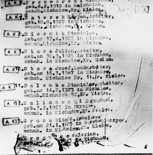 Lista mieszkańców Michniowa, którą posługiwali się Niemcy w czasie akcji pacyfikacyjnej 12 VII 1943 r. Z zasobu IPN