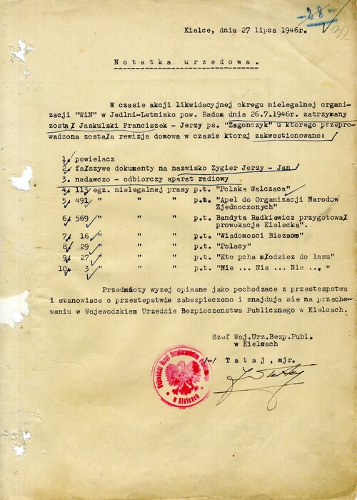 Dokument UB o przejęciu materiałów propagandowych zbrojnych struktur Powstania Antykomunistycznego