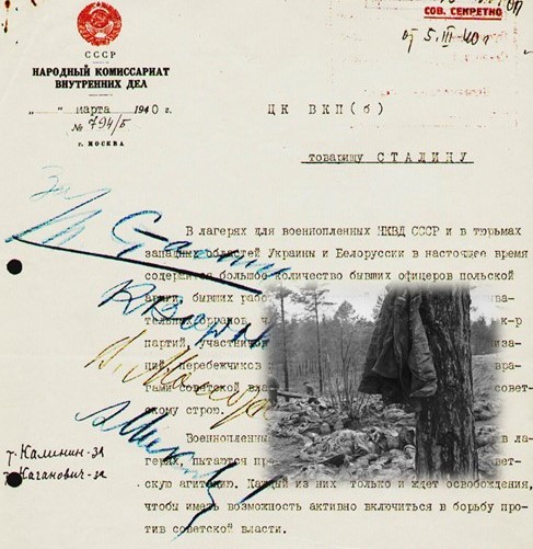 Nie tylko decyzja z 5 marca 1940 r. Biuro Polityczne WKP(b) jako organ odpowiedzialny za represje wobec obywateli polskich w latach 1939-1945
