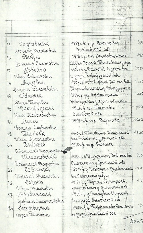 Fragment wykazu polskich wojskowych przekazanych z obozu nr 4 na Litwie do ZSRS. Z zasobu IPN