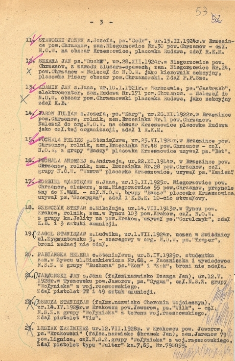 Wykaz ujawnionych byłych członków AK z Rudawy i okolic, kwiecień 1947 r. (s. 2). Z zasobu IPN