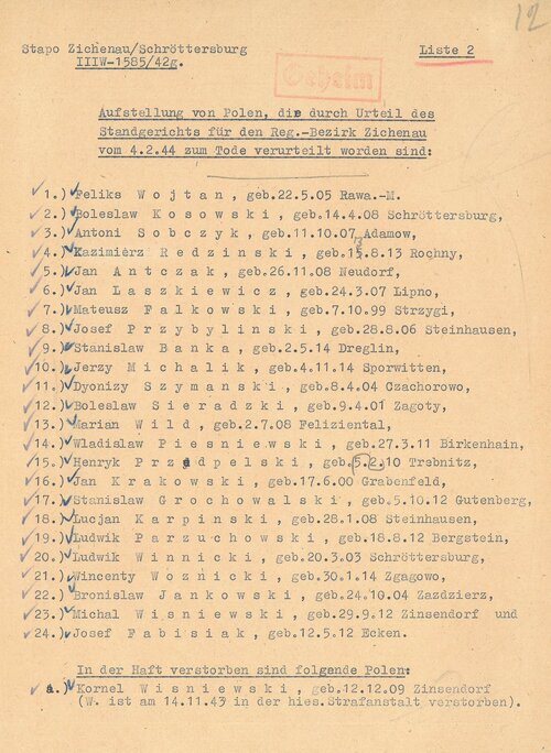 Lista nazwisk żołnierzy AK Obwodu Płock, którzy 4 lutego 1944 r. zostali skazani na śmierć na podstawie wyroku okupacyjnego, niemieckiego sądu doraźnego dla rejencji ciechanowskiej i okręgu Suwałki. Tego samego dnia Niemcy powiesili ich w Forcie III w Pomiechówku. Wymieniony poniżej Kornel Wiśniewski zmarł w niemieckim więzieniu w Płocku 14 listopada 1943 r. Z zasobu IPN