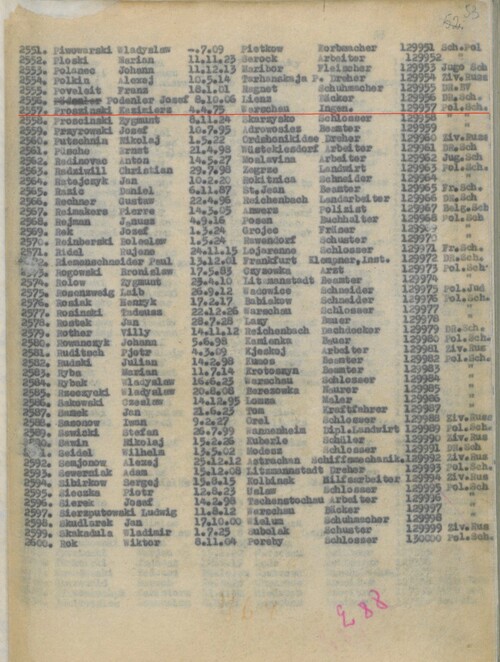 Strona imiennego wykazu więźniów KL Mauthausen-Gusen z wpisem dotyczącym Kazimierza Prószyńskiego. Z zasobu IPN