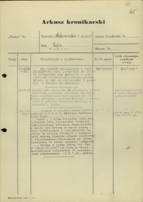 Arkusz informacyjny dotyczący łączniczki „Lombardu” Zofii Makowieckiej ps. Genia. Z zasobu IPN