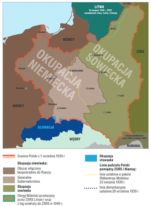 Okupacja terytorium RP w latach 1939–1941. Grafika przedstawiająca: granice Polski 1 września 1939 r., obszary okupacji niemieckiej, sowieckiej i słowackiej, a także przebieg linii paktu Ribbentrop-Mołotow i linii demarkacyjnej ustalonej między okupantami 28 września 1939 r.
