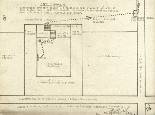 Obraz dokumentu - planu ucieczki z niemieckiego więzienia policyjnego przy ulicy Sterlinga w Łodzi wykonany przez Jana Wachowicza.