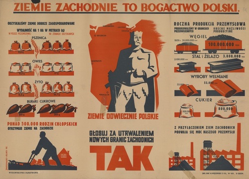 Plakat propagandowy z kampanii referendalnej w 1946 r. W treści m.in.: Ziemie zachodnie to bogactwo Polski. Ziemie odwiecznie polskie. Głosuj za utrzymaniem nowych granic zachodnich - Tak.