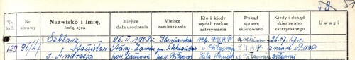 Fragment Księgi Kontrolnej Biura Ewidencji PUBP w Biłgoraju z informacją o Stanisławie Szklarzu