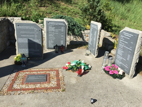 Skwer Kresowy w Zielonej Górze-Łężycy. Fot. IPN