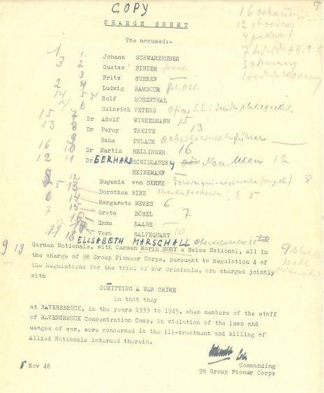 Lista oskarżonych w procesie załogi KL Ravensbrück. Na angielskojęzycznym, maszynowo sporządzonym, dokumencie widnieje kilkanaście niemieckich nazwisk kobiecych i męskich. Obok zdań maszynopisowych widnieją odręczne zapiski.