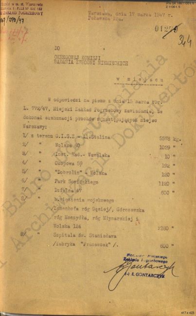 Pismo Miejskiego Zakładu Pogrzebowego do Okręgowej Komisji Badania Zbrodni Niemieckich z 17 marca 1947 roku dotyczące przeprowadzonych ekshumacji. Fotokopia.