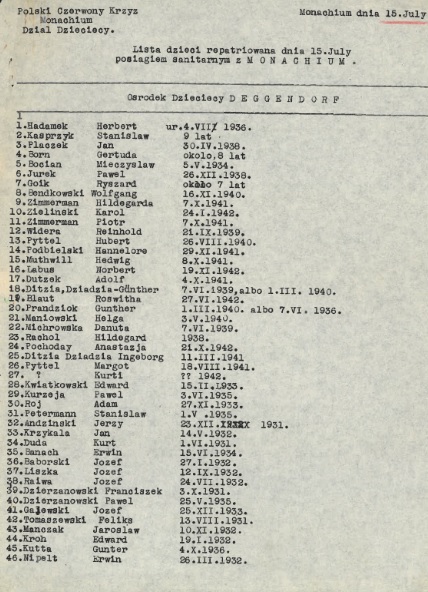 Lista dzieci repatriowanych do Polski 15 lipca 1946 r. z Monachium do Polski. Dokument z zasobu AIPN