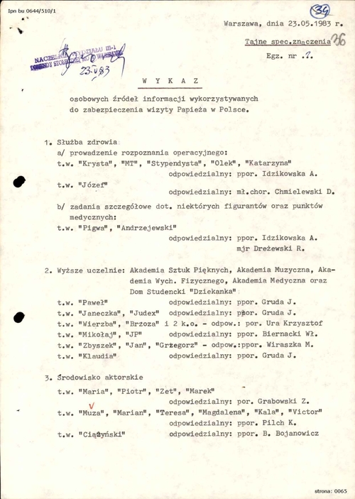 Dokument sporządzony pismem maszynowym zawierający wykaz osobowych źródeł informacji wykorzystanych do zabezpieczenia wizyty Papieża w Polsce