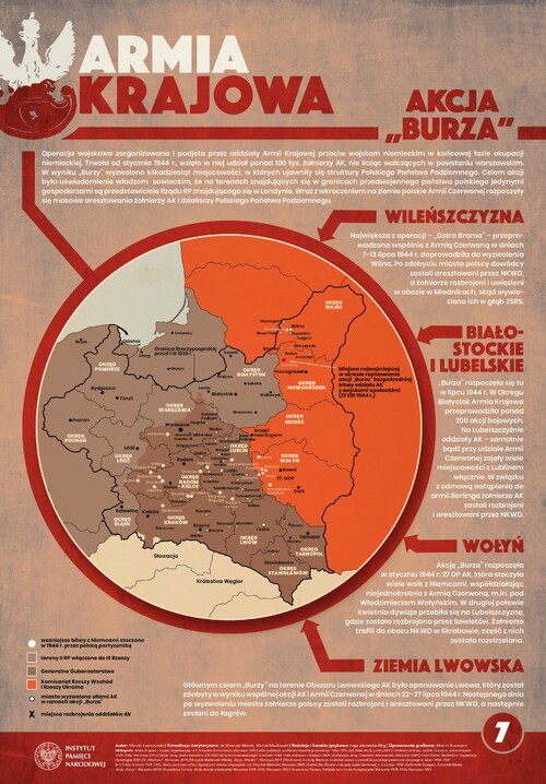Akcja Burza w syntetycznej informacji. Infografika przygotowana przez Oddział IPN w Warszawie