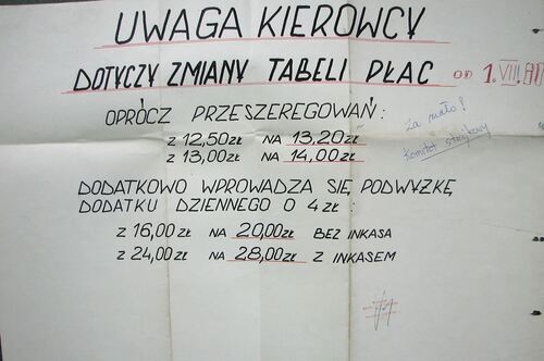 Plakaty zabezpieczone przez SB  w lipcu  1980 r. w Wojewódzkim Przedsiębiorstwie Komunikacyjnym w Poznaniu z naniesionymi odręcznie uwagami niezadowolonych pracowników. Z zasobu AIPN