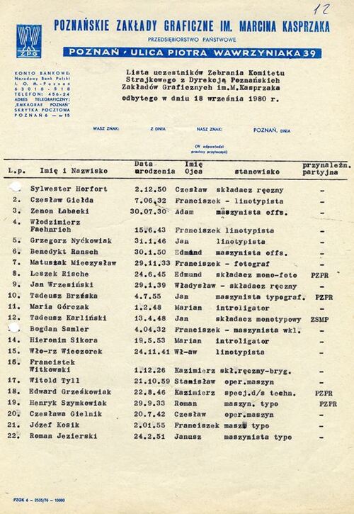 Fotografie dokumentów dotyczących strajku w Poznańskich Zakładach Graficznych w dniu 8. 09. 1980 r. Z zasobu AIPN