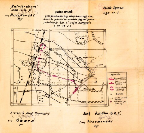 Schemat akcji doraźnej przeprowadzonej przez pododdziały KBW przeciwko bandzie Kryma