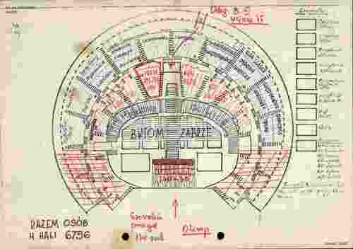 Schemat graficzny zabezpieczenia operacyjnego uroczystości z okazji 30. Rocznicy Wyzwolenia Katowic i Województwa Katowickiego