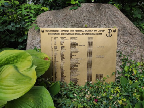 Pamiątkowa tablica z nazwiskami i pseudonimami żołnierzy z batalionu „Sokół” pochowanych na podwórzach domów w rejonie ulic: Bracka – Nowogrodzka – Krucza, znajdująca się w oficynie kamienicy przy ul. Brackiej 5. Warszawa, 2023 r. (fot. I. Siwińska)