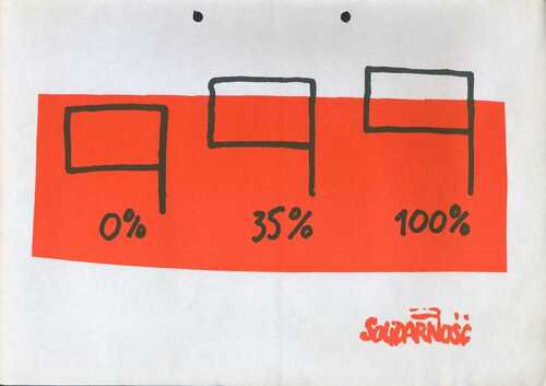 Plakat wyborczy z 1989 r.