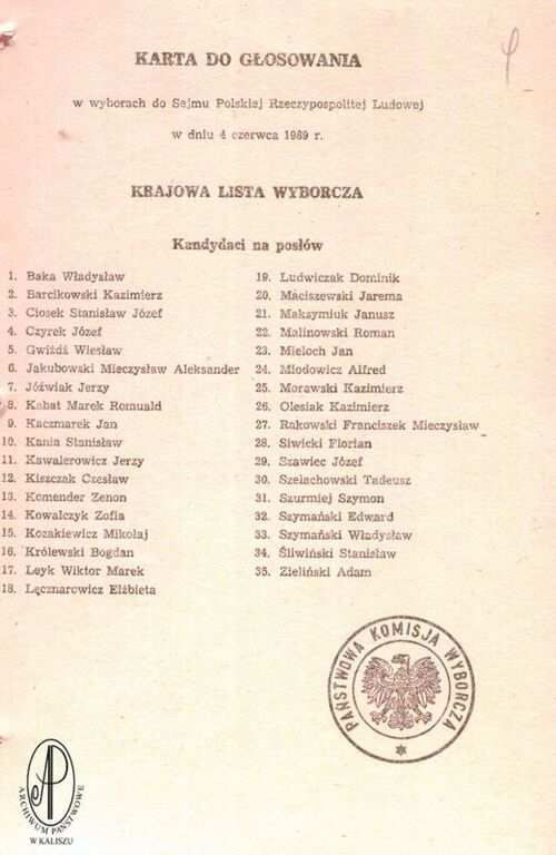 Karta do głosowania z 1989 r.