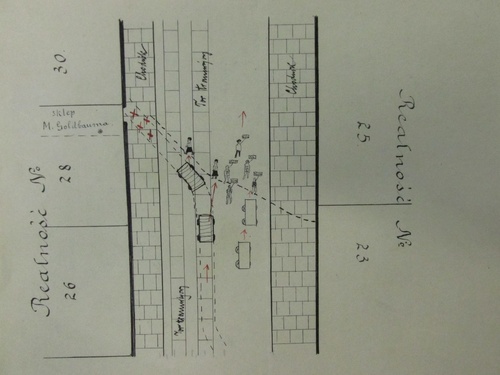 Szkic sytuacyjny wypadku spowodowanego przez Alojzego Walfelda 12 lutego 1927 r. na ul. Sławkowskiej w Krakowie. Rysunek wykonał funkcjonariusz policji (z zasobu Archiwum Narodowego w Krakowie)