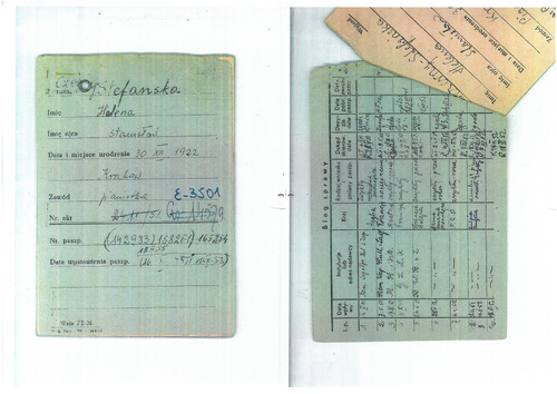 Karta Haliny Czerny-Stefańskiej z kartoteki Biura Paszportów MSW. Na karcie mylnie zapisano imię artystki: „Helena” (z zasobu AIPN)