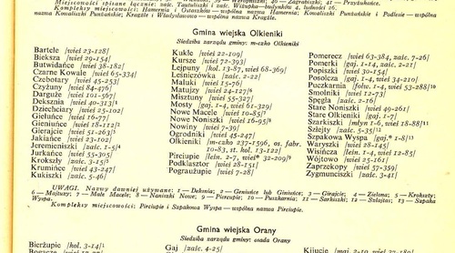 <i>Wykaz miejscowości Rzeczypospolitej Polskiej</i> - Tom I - Województwo Wileńskie, Warszawa 1938, s. 69