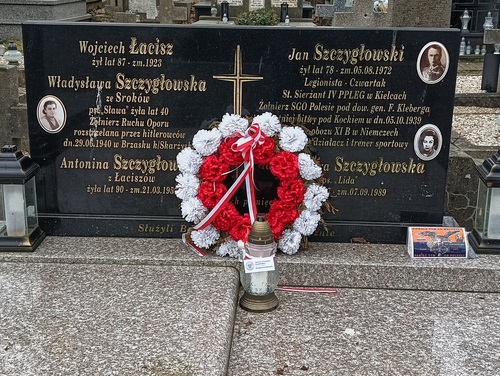 Grób rodziny Szczygłowskich na cmentarzu parafialnym starym w Kielcach (fot. ze zbiorów autora)