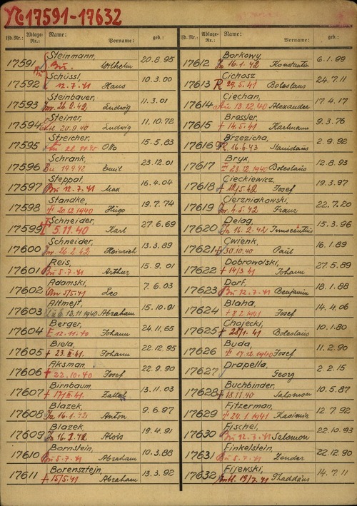 Wykaz więźniów osadzonych w KL Dachau; pod numerem obozowym 17632 figuruje Tadeusz Fijewski (z zasobu AIPN)