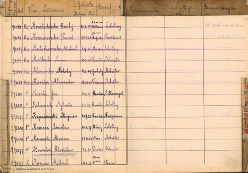 Skorowidz więźniów bloku 13 komanda zewnętrznego Linz III (z zasobu AIPN)