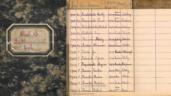 <i>Habent sua fata documenta</i>. Skorowidz więźniów bloku 13. komanda zewnętrznego Linz III, filii obozu koncentracyjnego Mauthausen