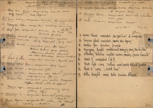 Spis dziennikarzy zagranicznych przebywających w Polsce „ludowej” opracowany przez kontrwywiad MBP (z zasobu AIPN)