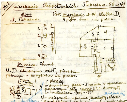 Notatka przekazana Janowi Zachwatowiczowi, ułatwiająca identyfikację jednego ze zbiorów prywatnych, Archiwum Zamku Królewskiego w Warszawie, Archiwum Jana Zachwatowicza