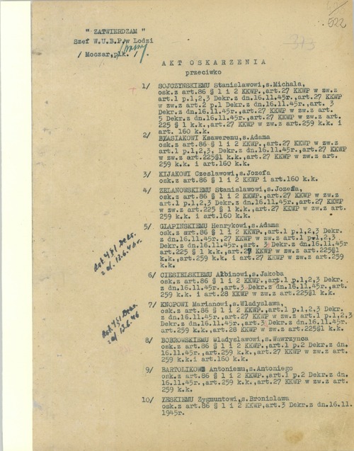 Pierwsza strona aktu oskarżenia Stanisława Sojczyńskiego i jego towarzyszy broni. Na dokumencie znajduje się podpis Mikołaja Diomki (Mieczysława Moczara), zatwierdzającego mord. Akt oskarżenia sporządził por. Frenkel z WUBP w Łodzi 23 listopada 1946 r. (ze zbioru IPN)