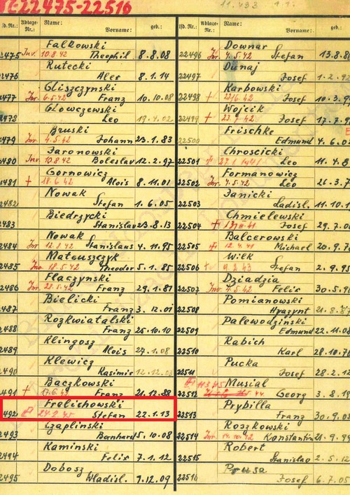 Karta z ksiąg ewidencyjnych KL Dachau. Nazwisko ks. Frelichowskiego zostało wpisane pod numer obozowym 22492, czerwonym ołówkiem narysowano krzyż, oznaczający śmierć więźnia, i datę 24 lutego 1945 r.