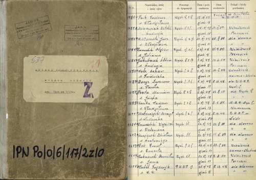 Księga aresztu Wojewódzkiego Urzędu Bezpieczeństwa Publicznego w Poznaniu. Okładka i strona z wpisem dot. ks. Tadeusza Peika (z zasobu AIPN)