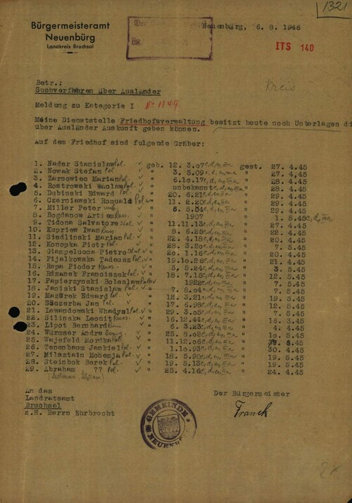 Wykaz byłych więźniów KZ Vaihingen an der Enz zmarłych tuż po wyzwoleniu obozu (fot. z zasobu Arolsen Archives)