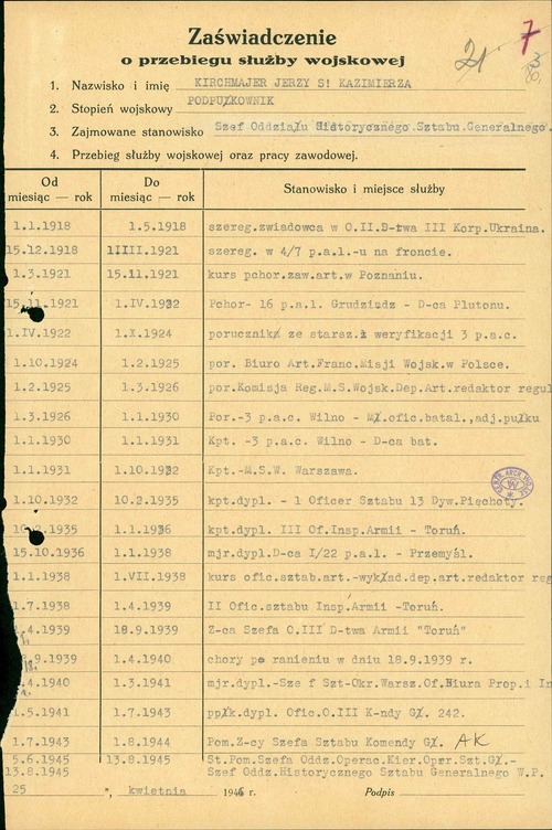 Zaświadczenie o przebiegu służby wojskowej Jerzego Kirchmayera z 25 IV 1946 r. Dokument z akt personalnych (z zasobu IPN)